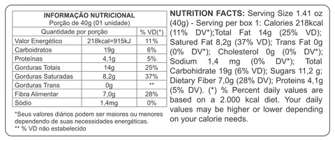 The Na'Kau Noir Collection