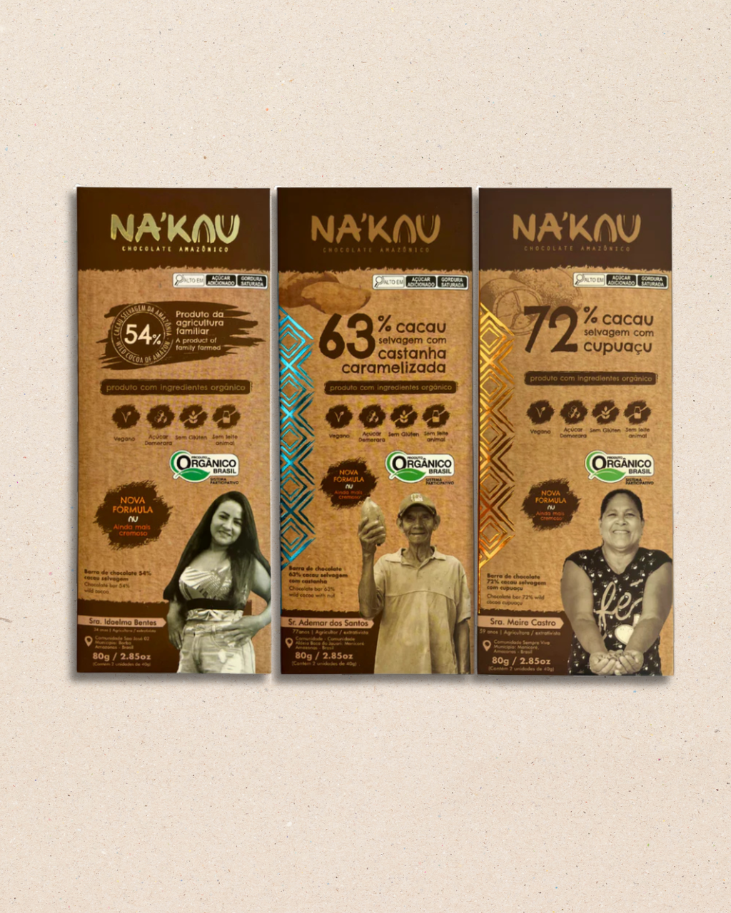 The Amazon Journey Collection