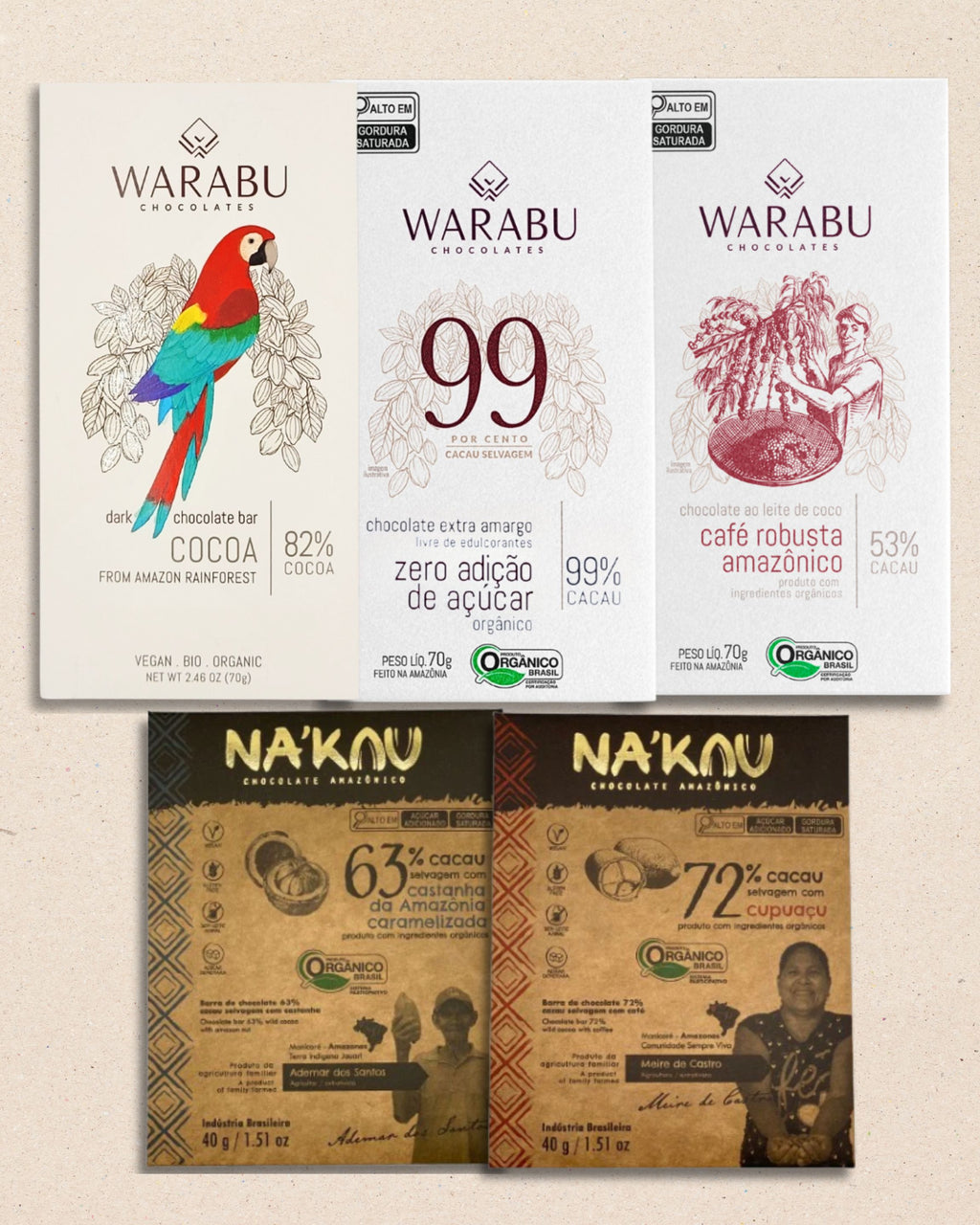 The Selva 5 Chocolate Collection