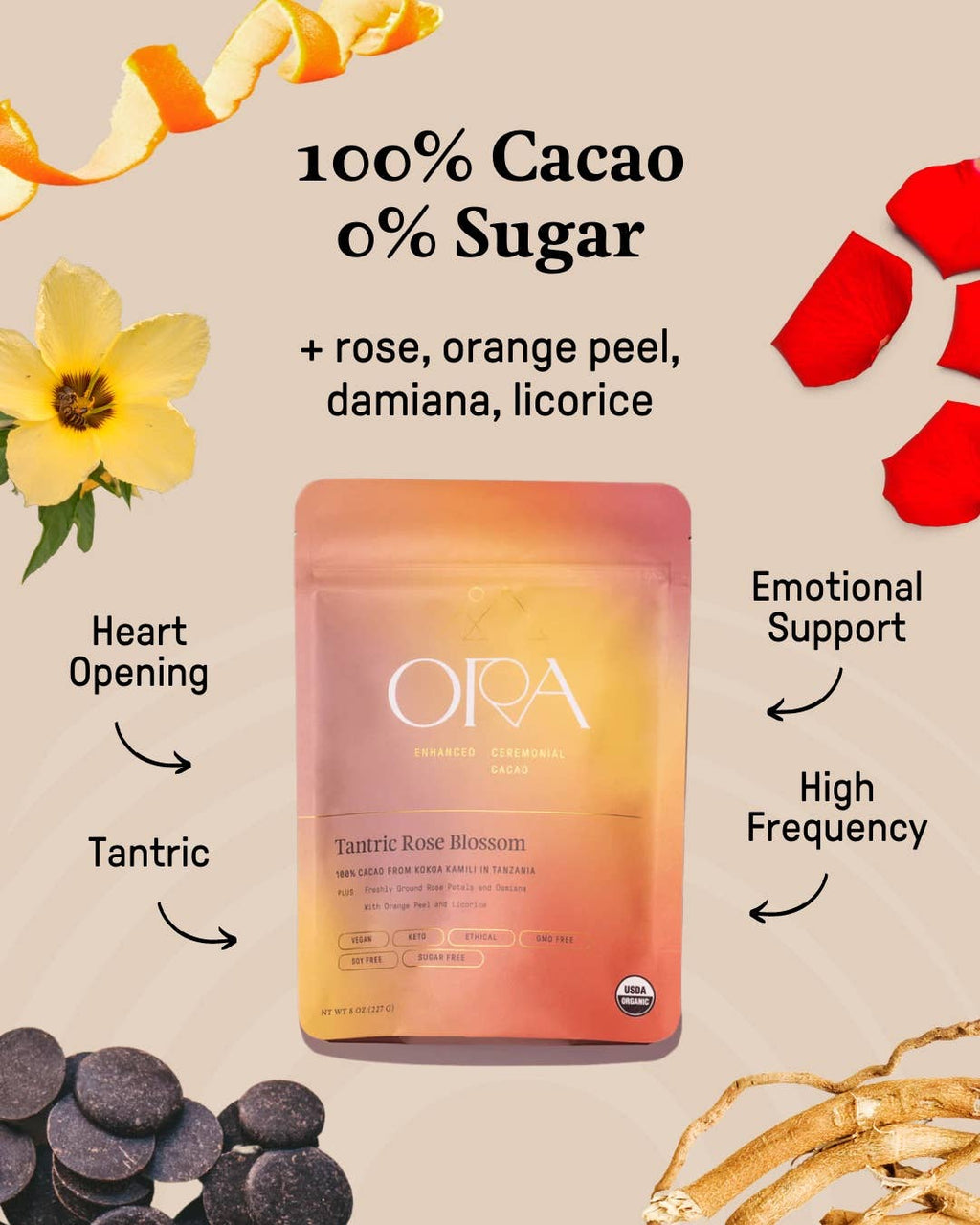 Tantric Rose Blossom Cacao - Organic Ceremonial Chocolate: 1/2 lb